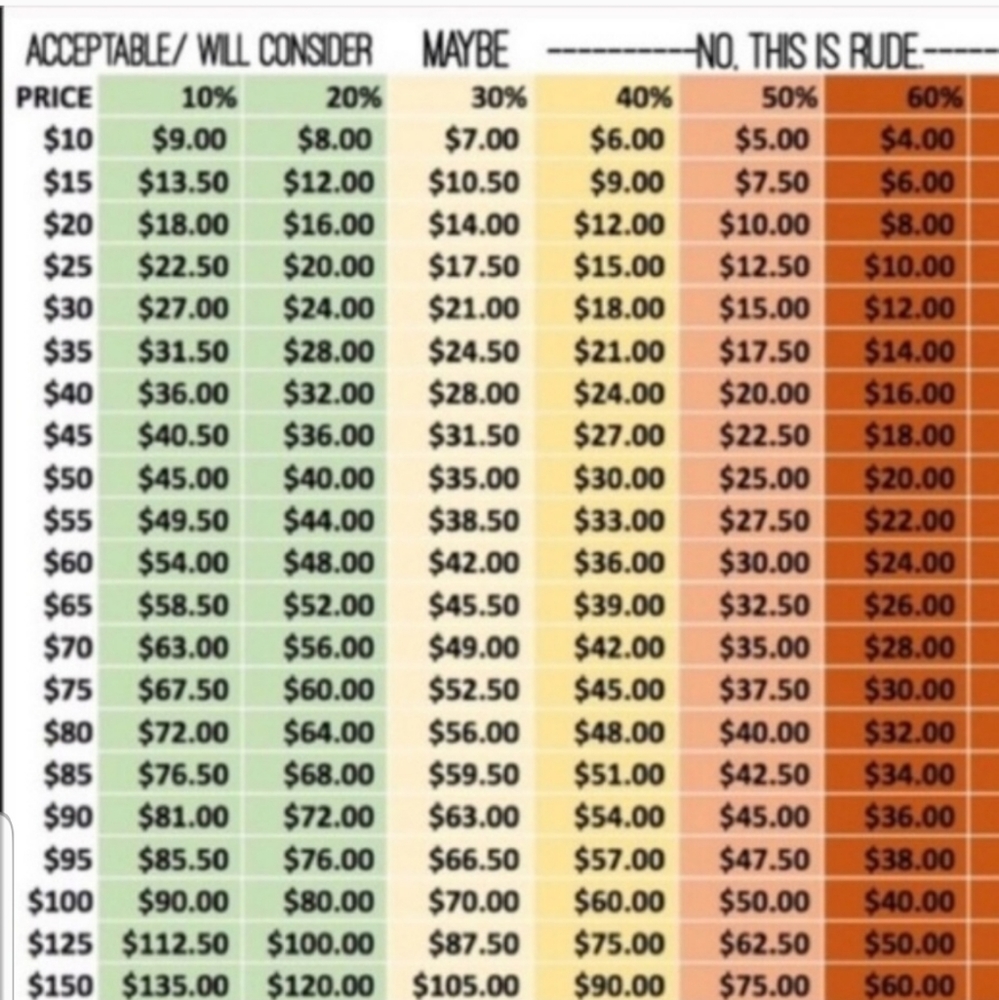 Make your best offer! See offer up guidelines...